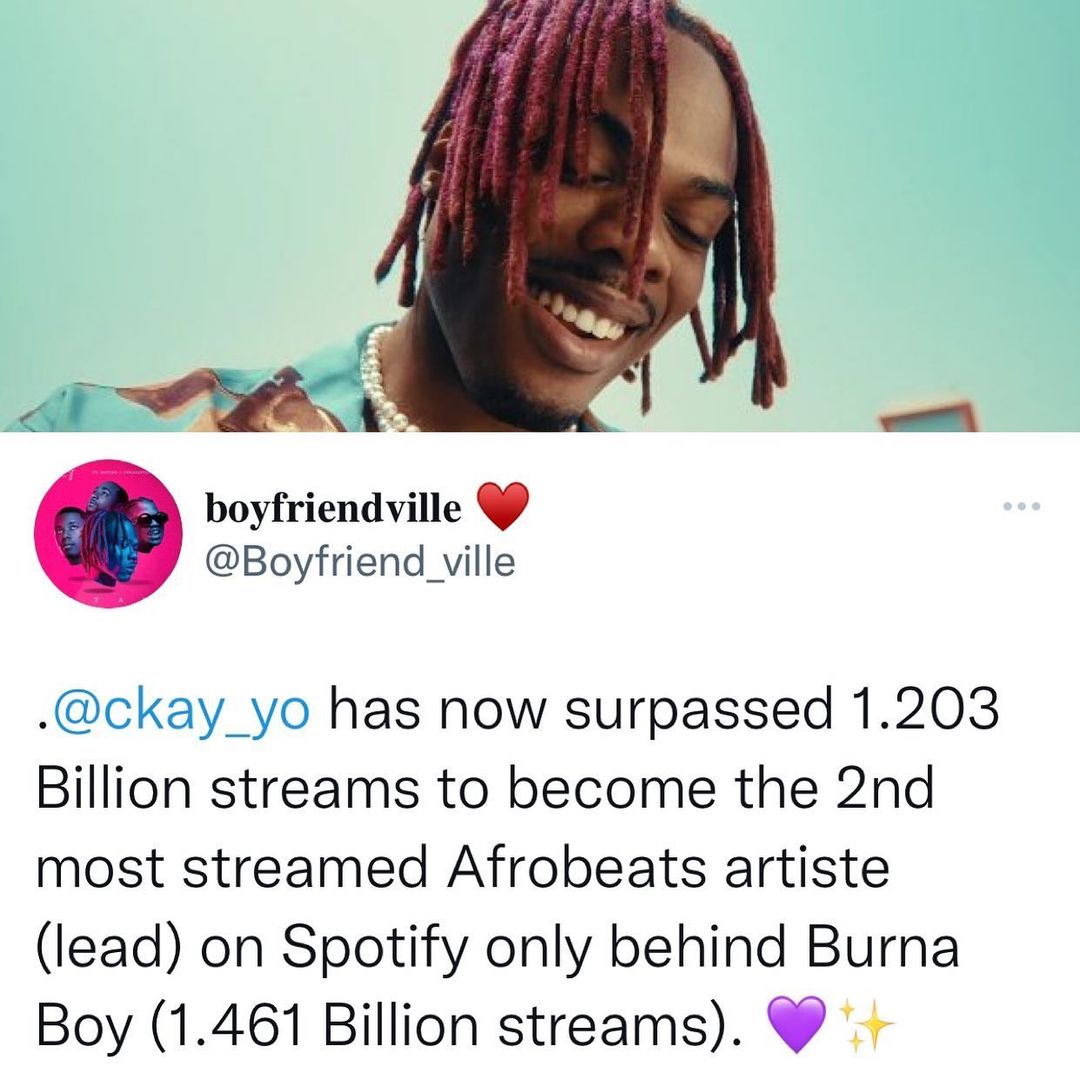 CKay Emerges Second Most-Streams Afrobeats Artiste On Spotify