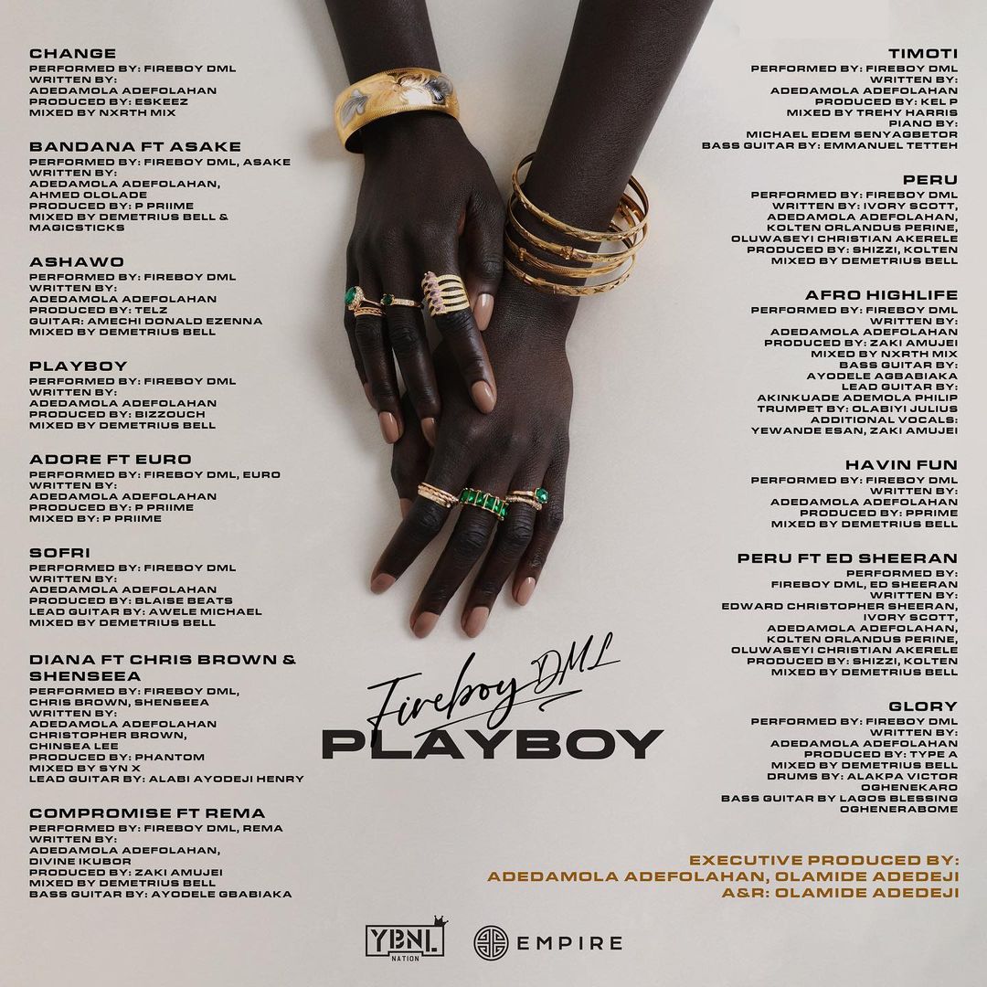 Fireboy Boy Releases Anticipated Studio album, ‘Playboy’