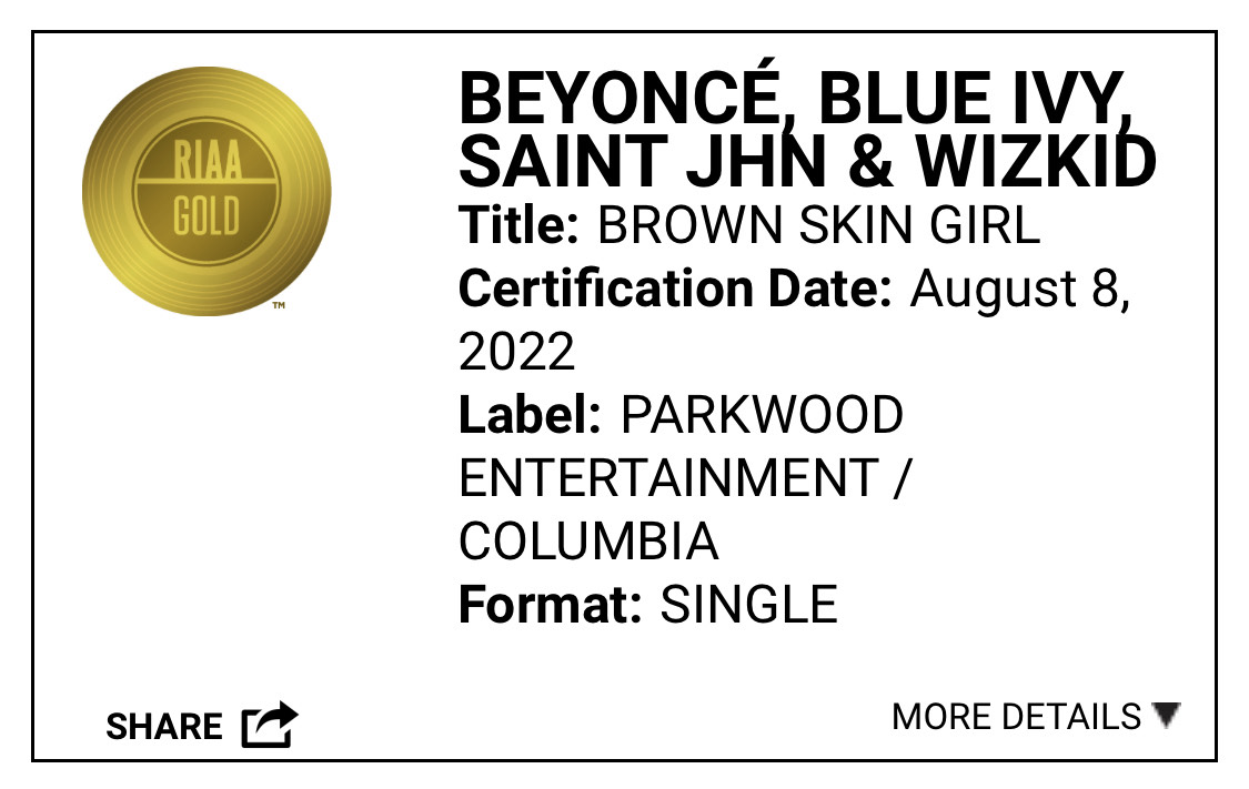 Wizkid Lands Another Gold Certification In The US With Beyonce’s ‘Brown Skin Girl’