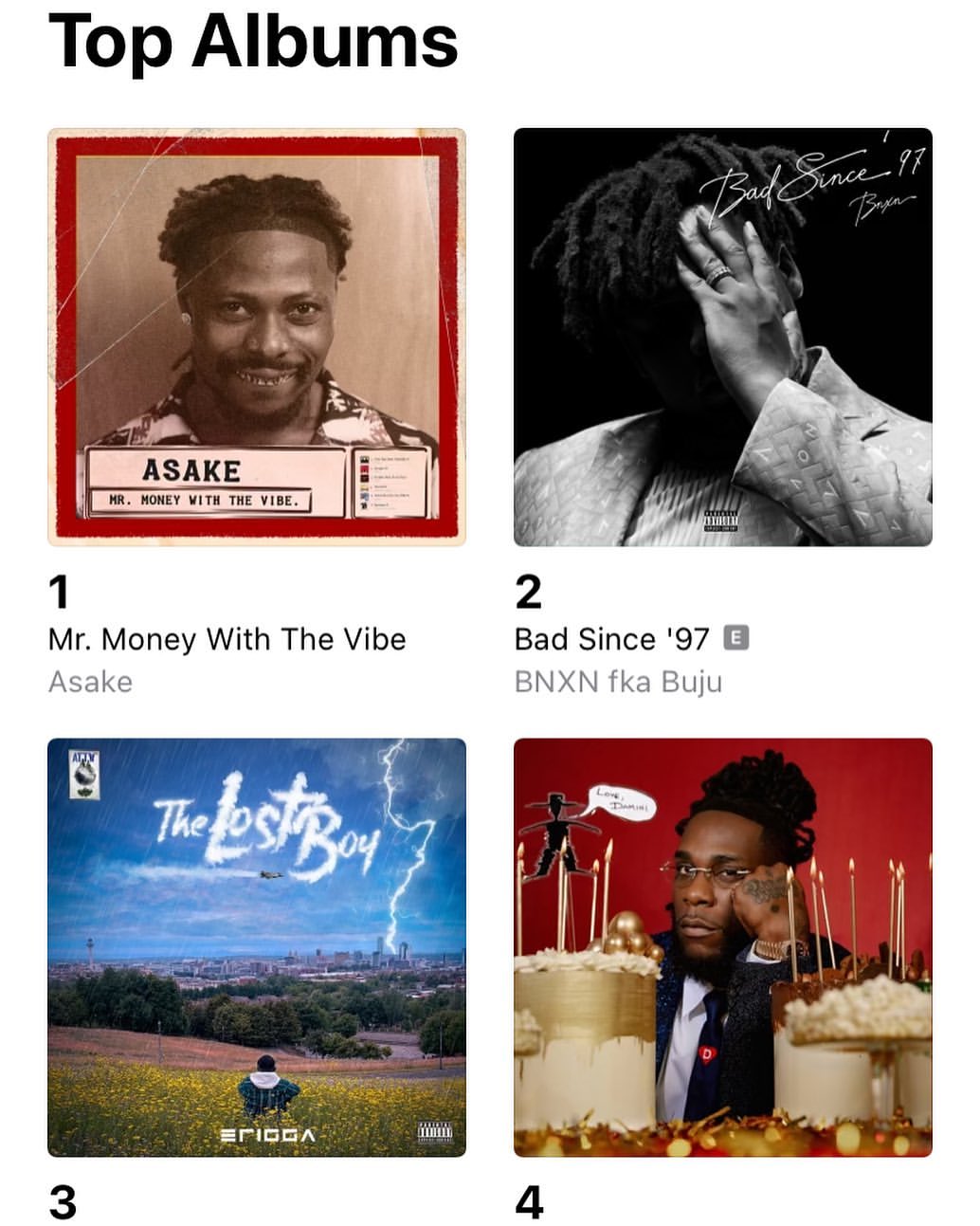 Asake’s Debut Album, ‘Mr Money With The Vibe,’ Tops Apple Music Charts In Five Countries Hours After Release