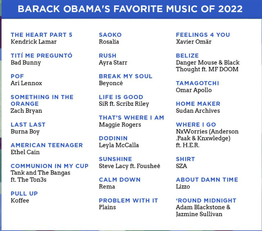Three Popular Nigerian Singers Feature In Obama’s 2022 Music List
