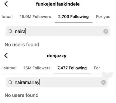 Funke Akindele and Don Jazzy unfollow Naira Marley amidst controversy over Mohbad's tragic death
