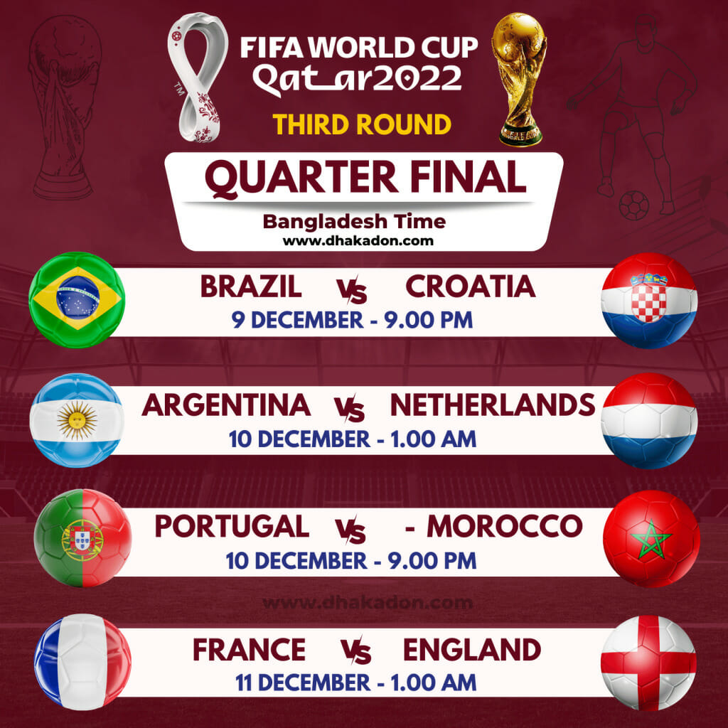 World Cup 2022 Quarter-Final