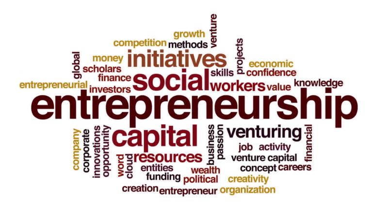 10 Importance of Entrepreneurship: Types, Benefits & Styles