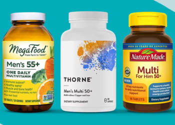 Best Multivitamin for Weight Gain
