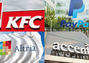 Why Companies change their names