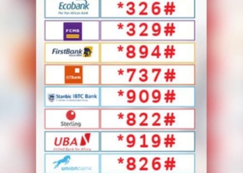 List of Nigerian Banks' USSD Codes