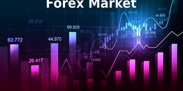 Forex Market