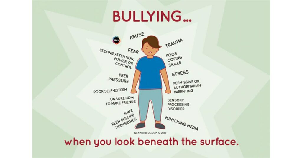 Ways to Help a Friend Who is Being Bullied
