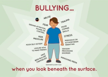 Ways to Help a Friend Who is Being Bullied