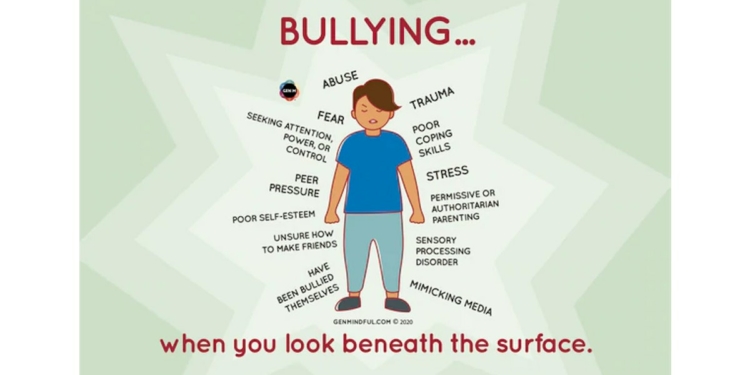 Ways to Help a Friend Who is Being Bullied