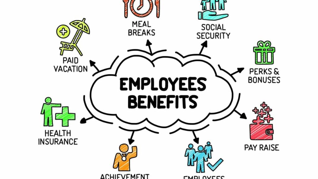 Strategies to Improve Your Employee’s Satisfaction