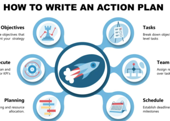 How to Write an Action Plan