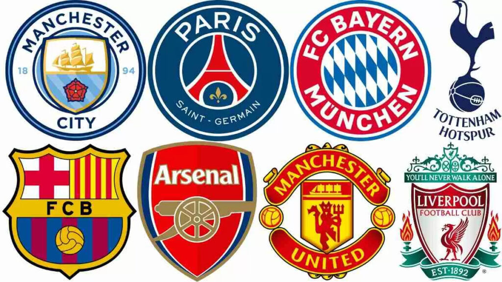 Richest Football clubs in the World