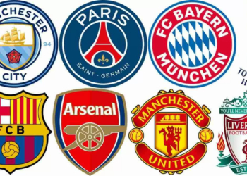 Richest Football clubs in the World