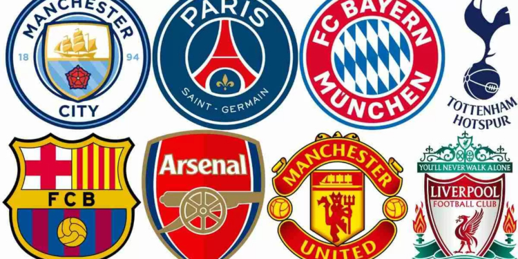 Richest Football clubs in the World