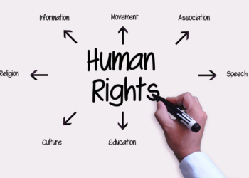 Rights and Duties of a Citizens