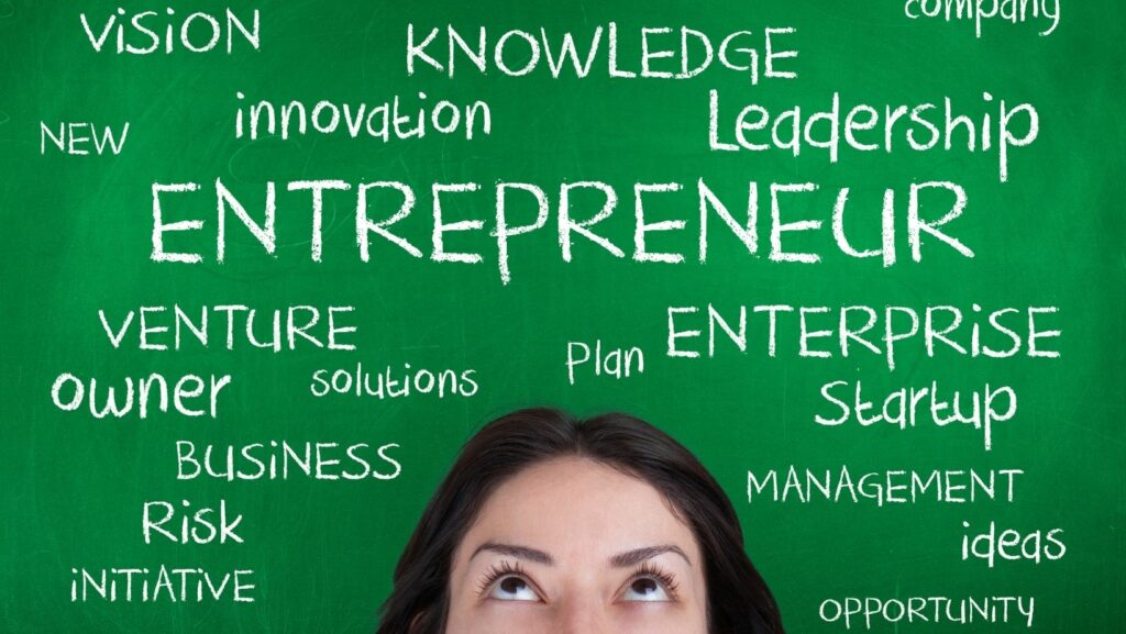 Characteristics of an Entrepreneur