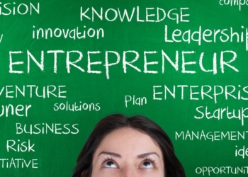 Characteristics of an Entrepreneur