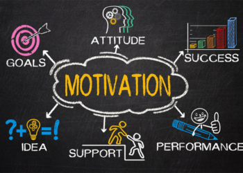 How To Be Motivated At Work