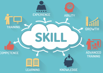 Independent Skills That Are Important To Have