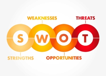 How to Do a SWOT Analysis