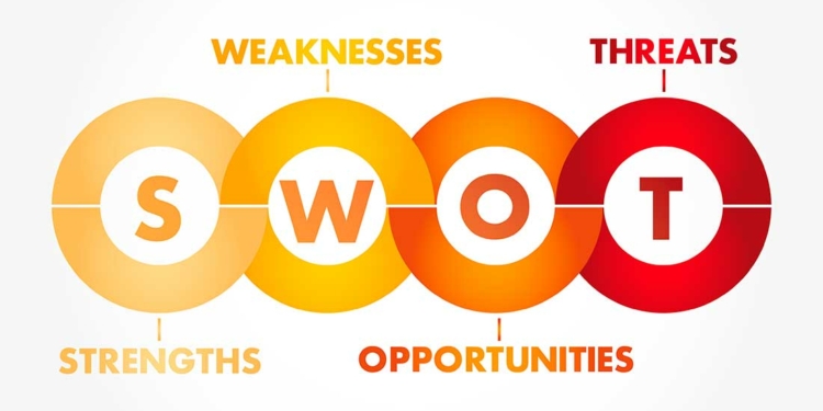 How to Do a SWOT Analysis