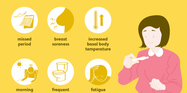 Early Signs of Pregnancy