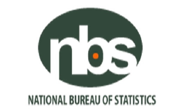 About National Bureau of Statistics