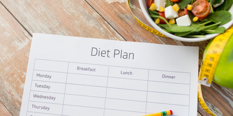 Intermittent Fasting Schedules