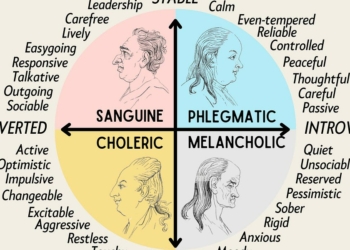 Strengths and Weaknesses of Melancholic Temperament