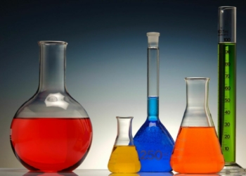 What is Industrial Chemistry