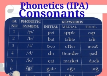 24 Consonant Sounds