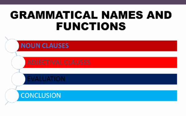 How to Identify Grammatical Names