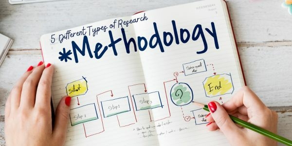 What is Research Methodology