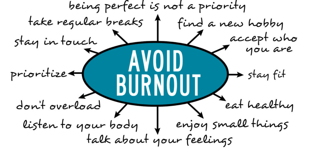 How to Avoid Burnout
