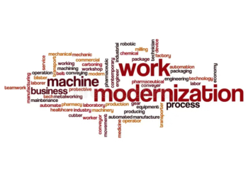 Modernization Theory