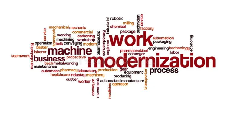 Modernization Theory