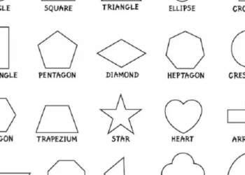 Shapes Names with Descriptions and Pictures
