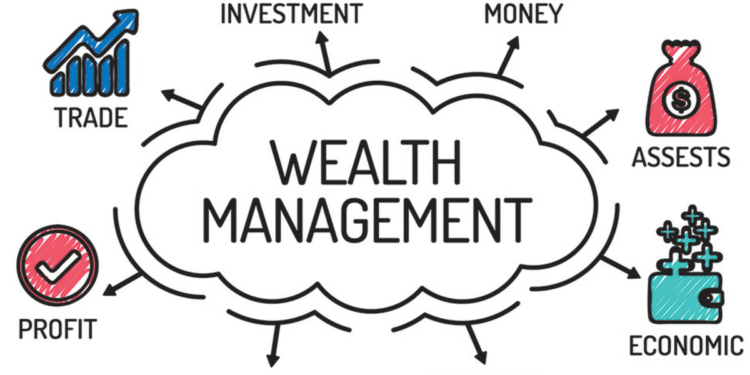 How to Create a Financial Independence Plan