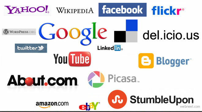 Most Popular Sites on the Web