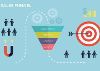 How to Build a Successful Sales Funnel