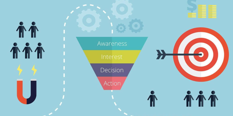 How to Build a Successful Sales Funnel