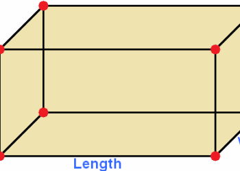 What is the Difference Between Length, Breadth, Height, Area, Volume, and Perimeter