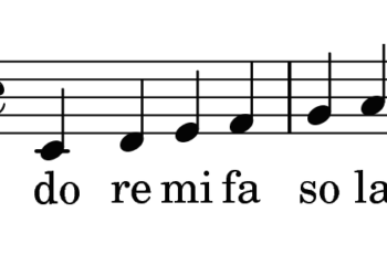 What is Solfa Notation in Music?