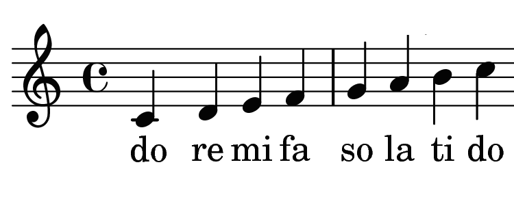 What is Solfa Notation in Music?