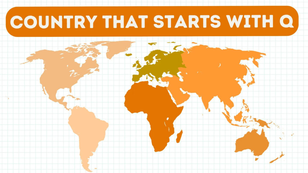 Countries That Start With Q