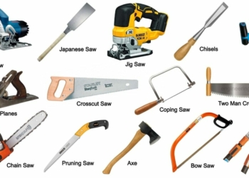 What is a Cutting Tool?