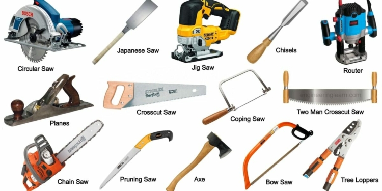 What is a Cutting Tool?