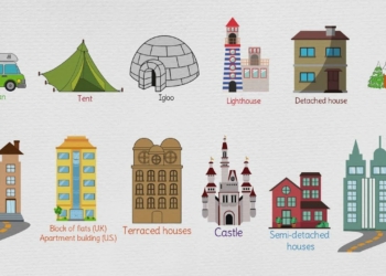Different Types of Buildings